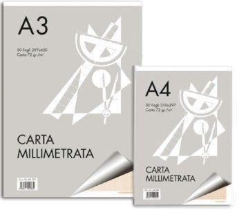 Album 50 fogli carta millimetrata A3