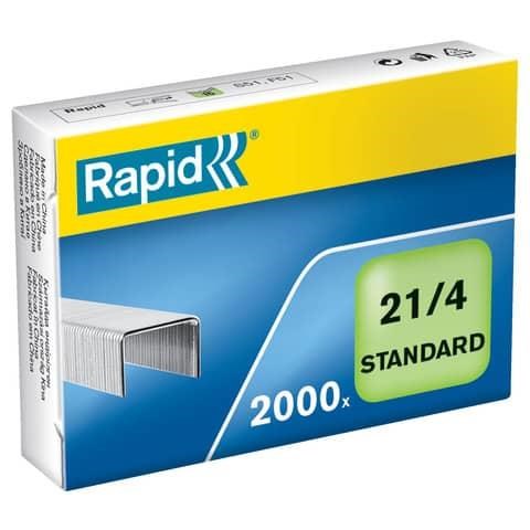Punti Rapid 51 21/4 (6/4)